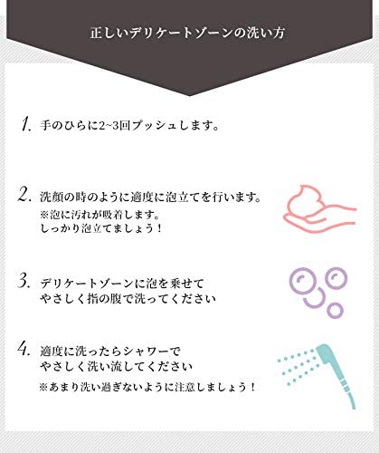 洗い方説明手順